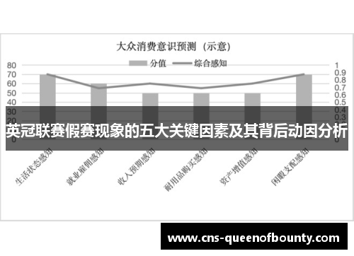 英冠联赛假赛现象的五大关键因素及其背后动因分析