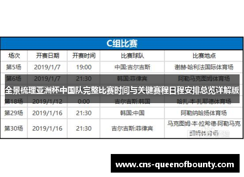 全景梳理亚洲杯中国队完整比赛时间与关键赛程日程安排总览详解版