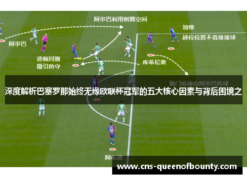深度解析巴塞罗那始终无缘欧联杯冠军的五大核心因素与背后困境之 深度解析巴塞罗那始终无缘欧联杯冠军的五大核心因素与背后困境之