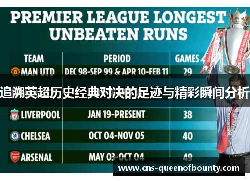 追溯英超历史经典对决的足迹与精彩瞬间分析