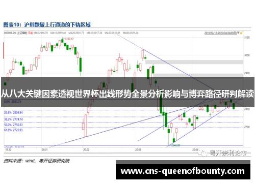 从八大关键因素透视世界杯出线形势全景分析影响与博弈路径研判解读