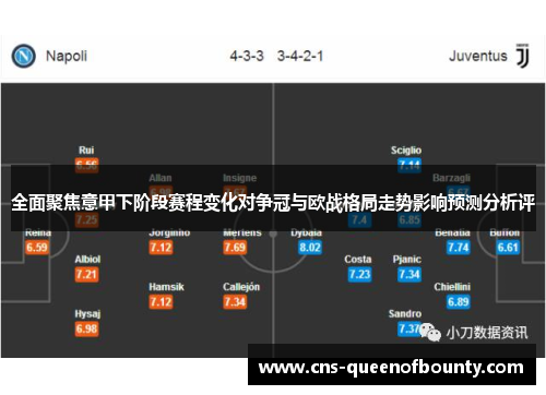 全面聚焦意甲下阶段赛程变化对争冠与欧战格局走势影响预测分析评 全面聚焦意甲下阶段赛程变化对争冠与欧战格局走势影响预测分析评
