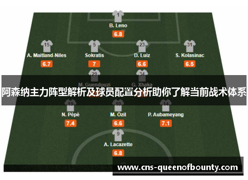 阿森纳主力阵型解析及球员配置分析助你了解当前战术体系