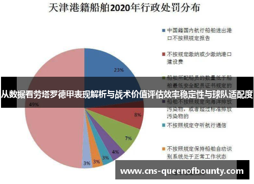 从数据看劳塔罗德甲表现解析与战术价值评估效率稳定性与球队适配度